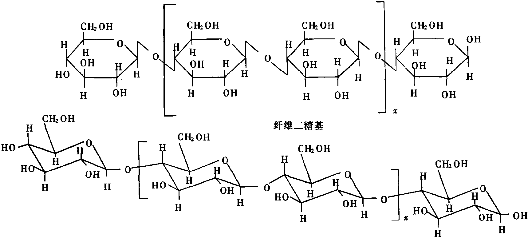 一、纖維素